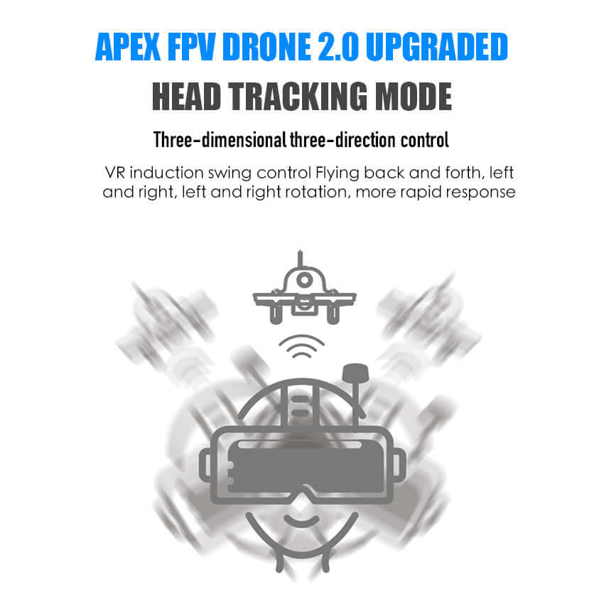 APEX FPV Racing Drone 4.0 – 5.8G Goggles Head Tracking HD Camera