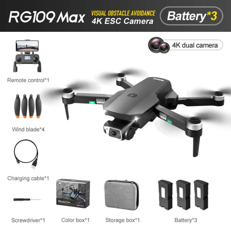 One-key return to home with GPS