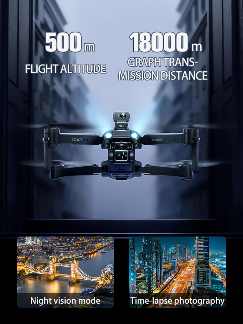8K aerial photo captured by SMRC S840 PRO GPS drone