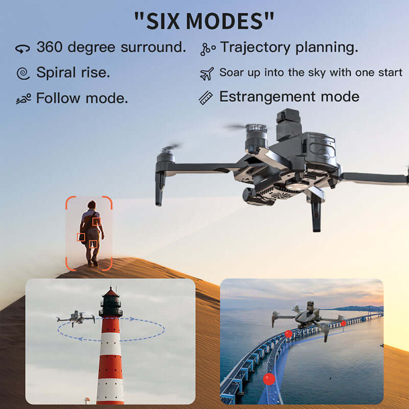 Gesture control for hands-free photo capture with XMR/C M10 Ultra S+