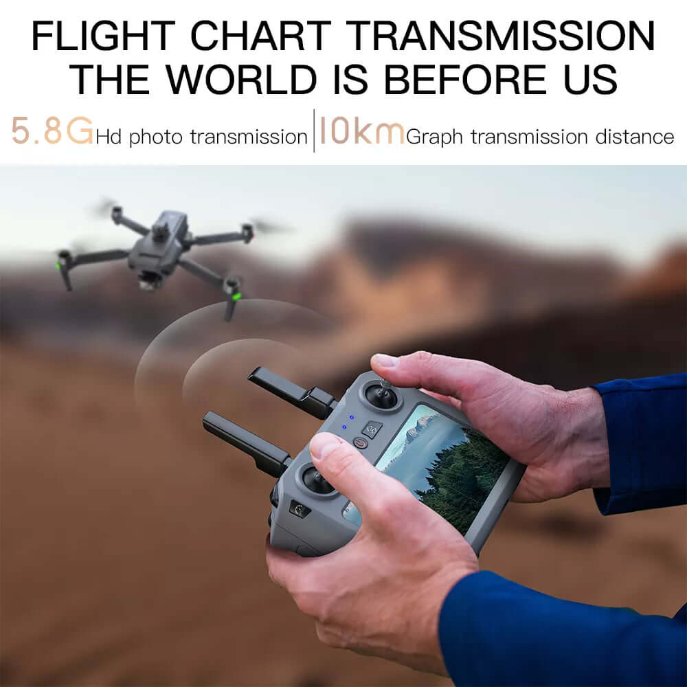 ZLL SG909 4K drone with propeller guards for safety