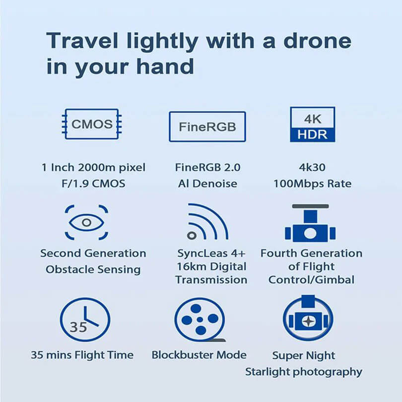 Hubsan MINI 1 drone hovering with GPS positioning