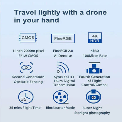 Hubsan MINI 1 drone hovering with GPS positioning