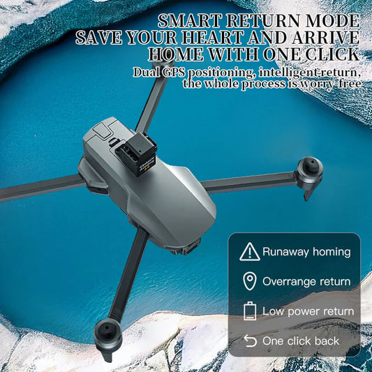 M9 MAX 4K GPS Drone Foldable Design