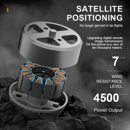 5G long-range FPV transmission display