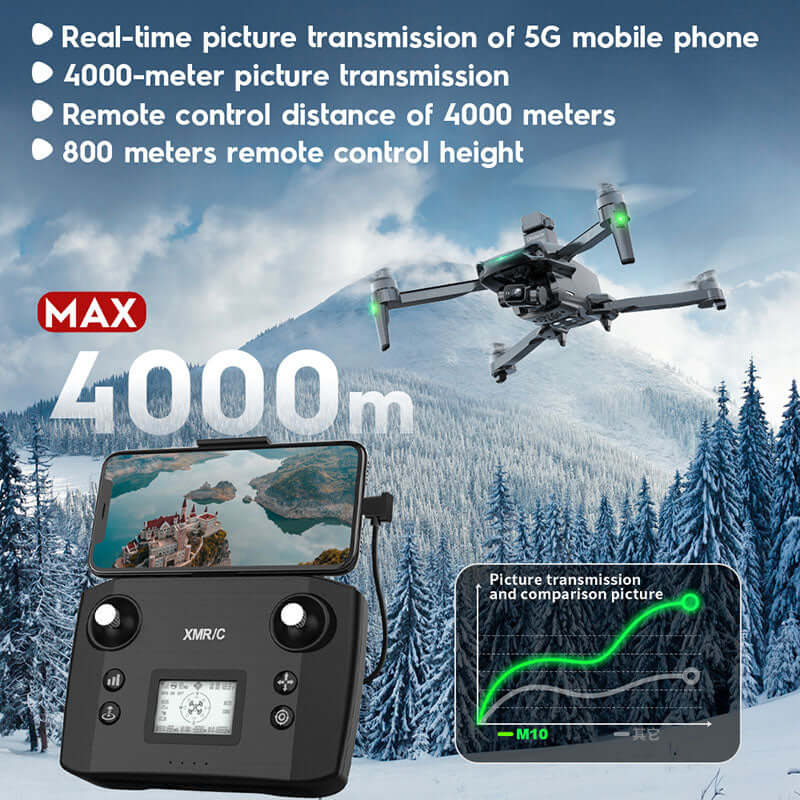 Intelligent flight modes displayed on mobile app interface